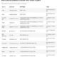 Lista de sites de apostas autorizados no Brasil em imagem de referência sobre o mercado regulado