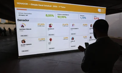Homem acompanha no celular o telão do TSE com a apuração para senador no Amapá no primeiro turno de 2026